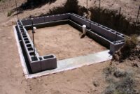 how to build a block foundation Concrete foundation block advantages disadvantages foundations build building house perimeter addition