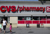 CVS Cvs store closures: 4 ways cvs stores are changing