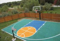 small backyard basketball court ideas Pin by nn on garden