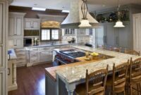 l shaped kitchen designs with island Shaped kitchen island designs islands seating modern farmhouse layouts kitchens layout ideal small bar pantry shape shapes jealousy nasty remodel