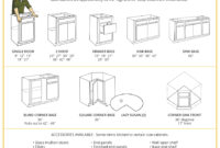 standard kitchen cabinet sizes chart Kraftmaid dimensions specifications plans spec flooring glennbeckreport