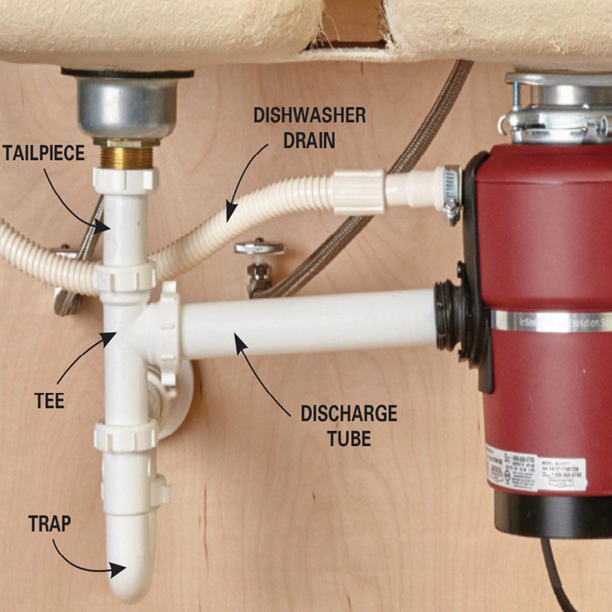 how to replace a garbage disposal Garbage disposal installation guide (easy!)