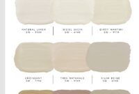 warm neutral paint colors sherwin williams Sherwin neutral warm accessible kylieminteriors edesign