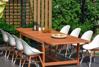 patio dining set for 8 Patio dining sets buying guide