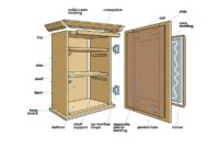 how to build a medicine cabinet with mirror Medicine cabinet mirror diy create scavengerchic vintage scavenger chic cabinets look build