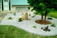 landscaping with rocks and gravel Portland rock and landscape supply