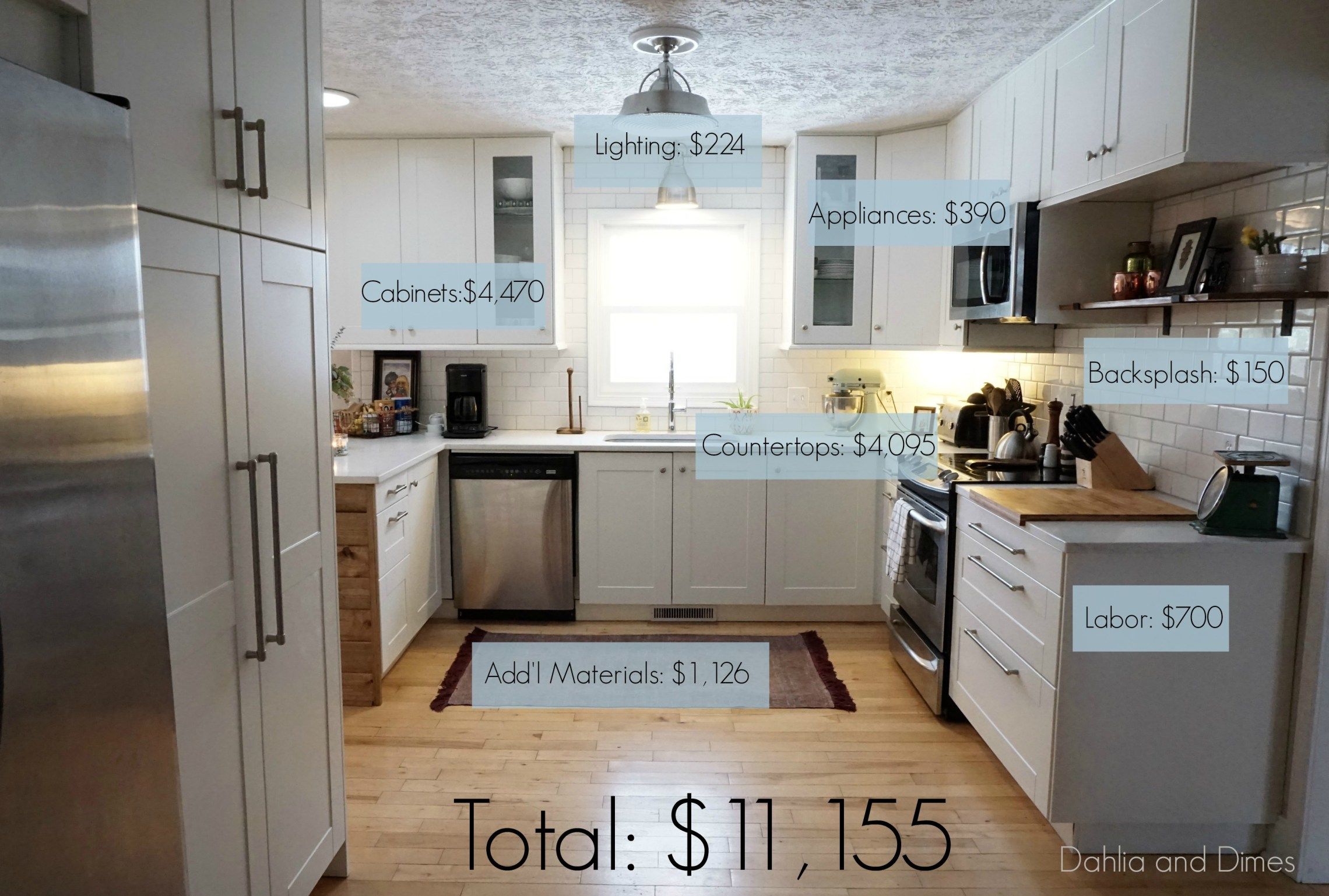 How We Saved $10,000 on Our Kitchen Remodel - Forrester Home | Cheap