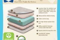 sealy soybean foam core crib mattress Sealy soybean foam core crib mattress